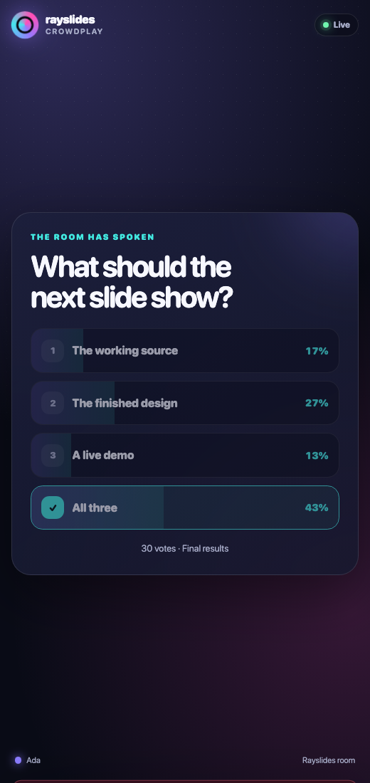 Crowdplay final result screen with percentages for four choices