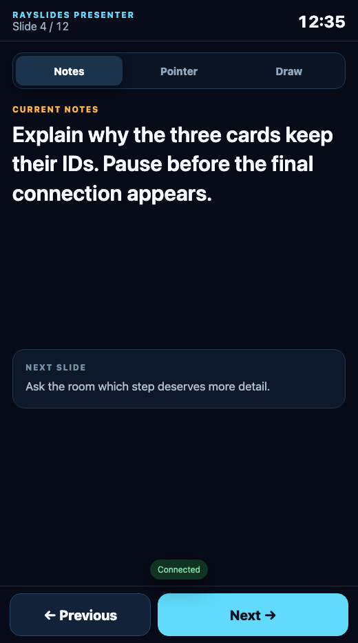 Presenter Companion Notes mode on a phone
