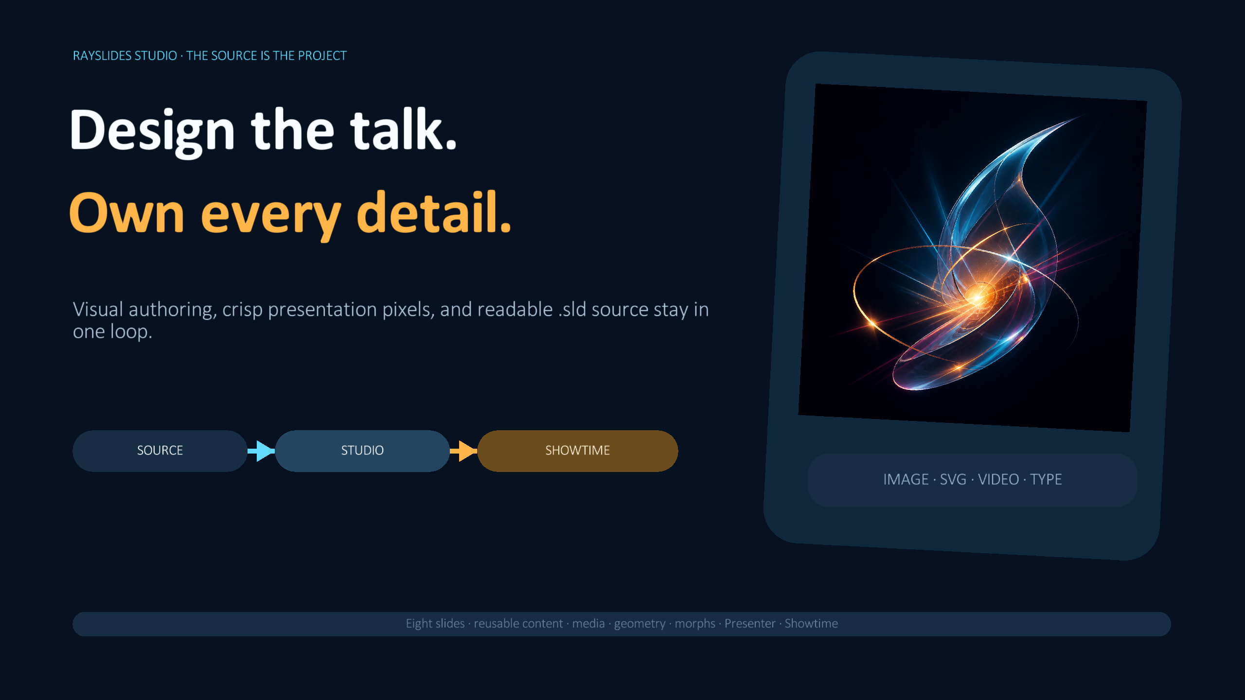 A polished Rayslides slide with crisp type, a rotated image, and a source-to-showtime flow