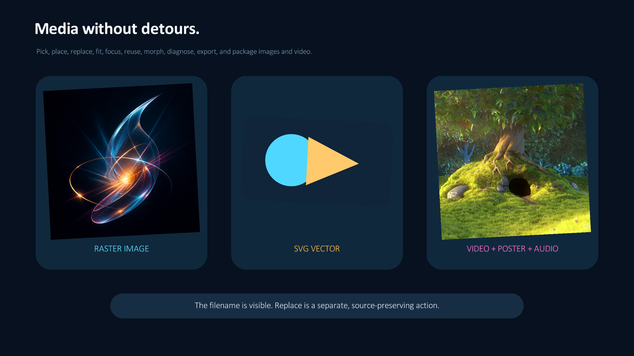 A rotated raster image, an SVG, and a rotated Big Buck Bunny video poster on one Rayslides slide
