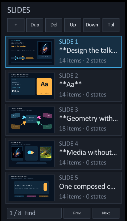 Slides panel with Add, Duplicate, Delete, Up, Down, Template, Find, Previous, and Next controls plus showcase thumbnails